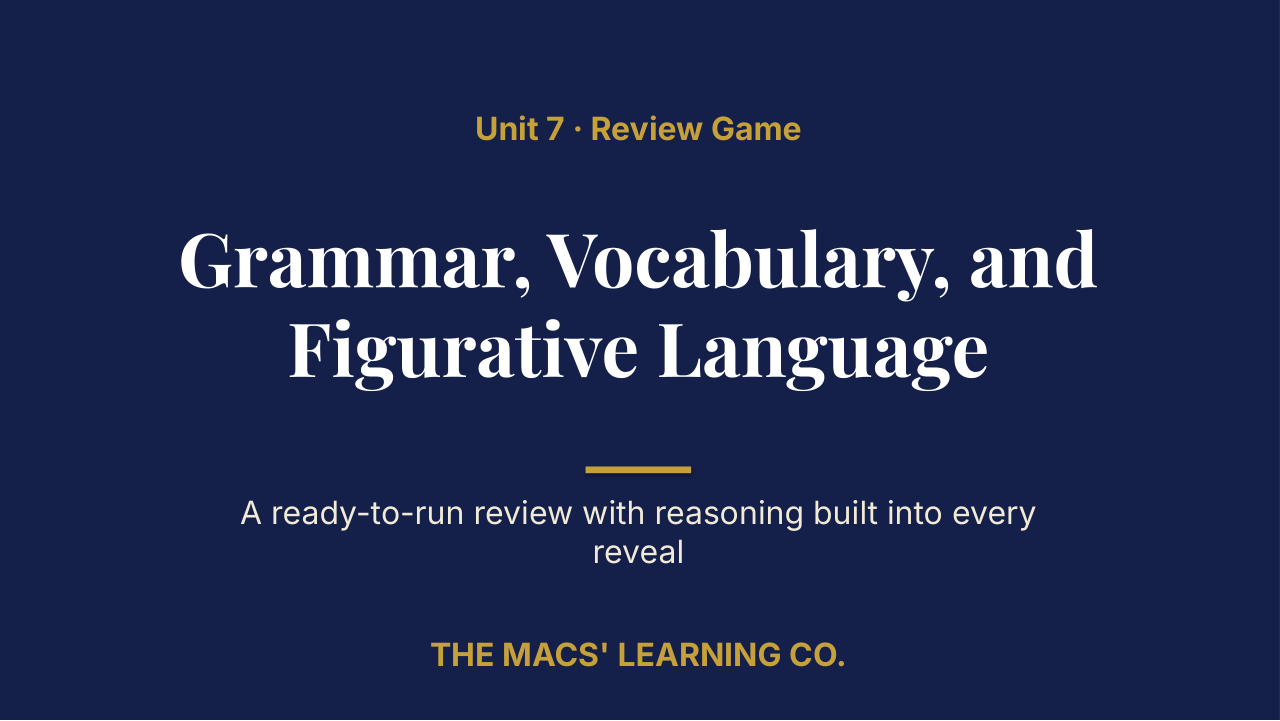 Grade 11 ELA Unit 7 Review | Editable PowerPoint: original title sample, PDF page 1.