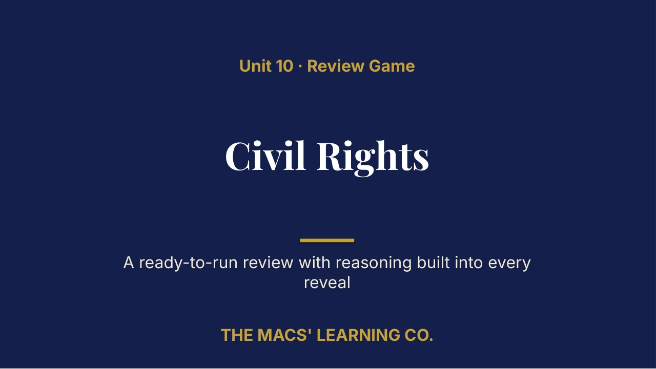 Grade 11 U.S. History Unit 10: Civil Rights Review | Editable PowerPoint: original title sample, PDF page 1.