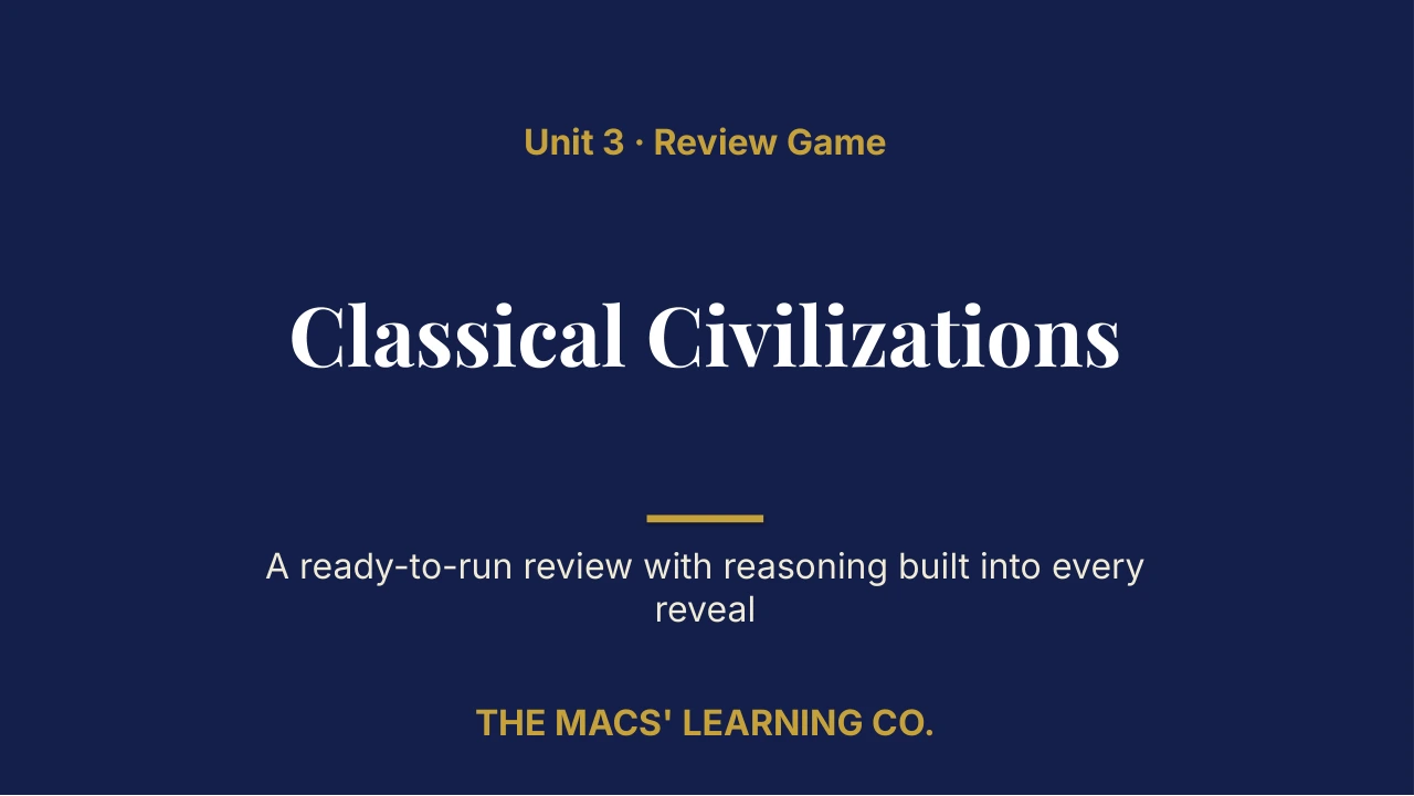 Grade 9 Global History I Unit 3 Review | Editable PowerPoint: original title sample, PDF page 1.