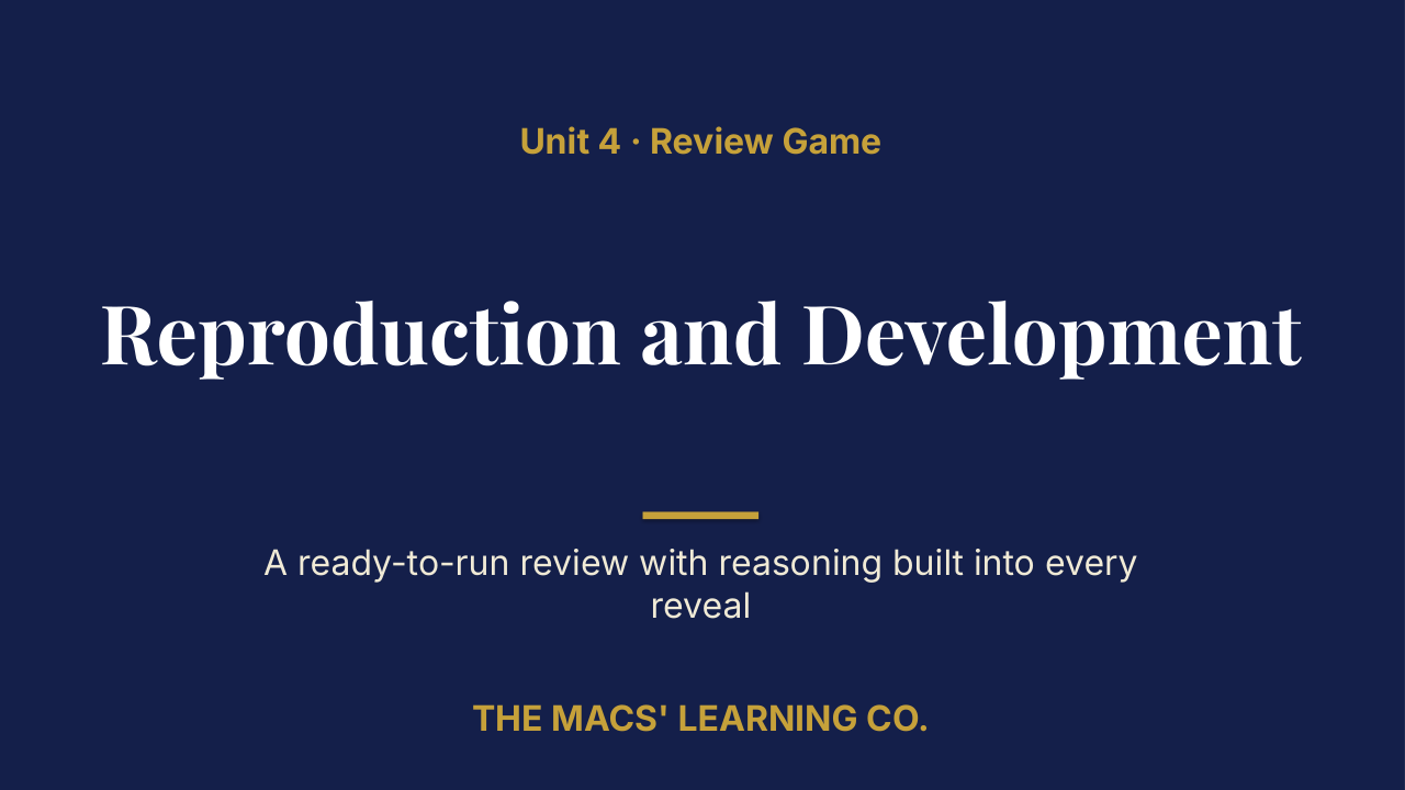 Living Environment Unit 4 Review | Editable PowerPoint: original title sample, PDF page 1.
