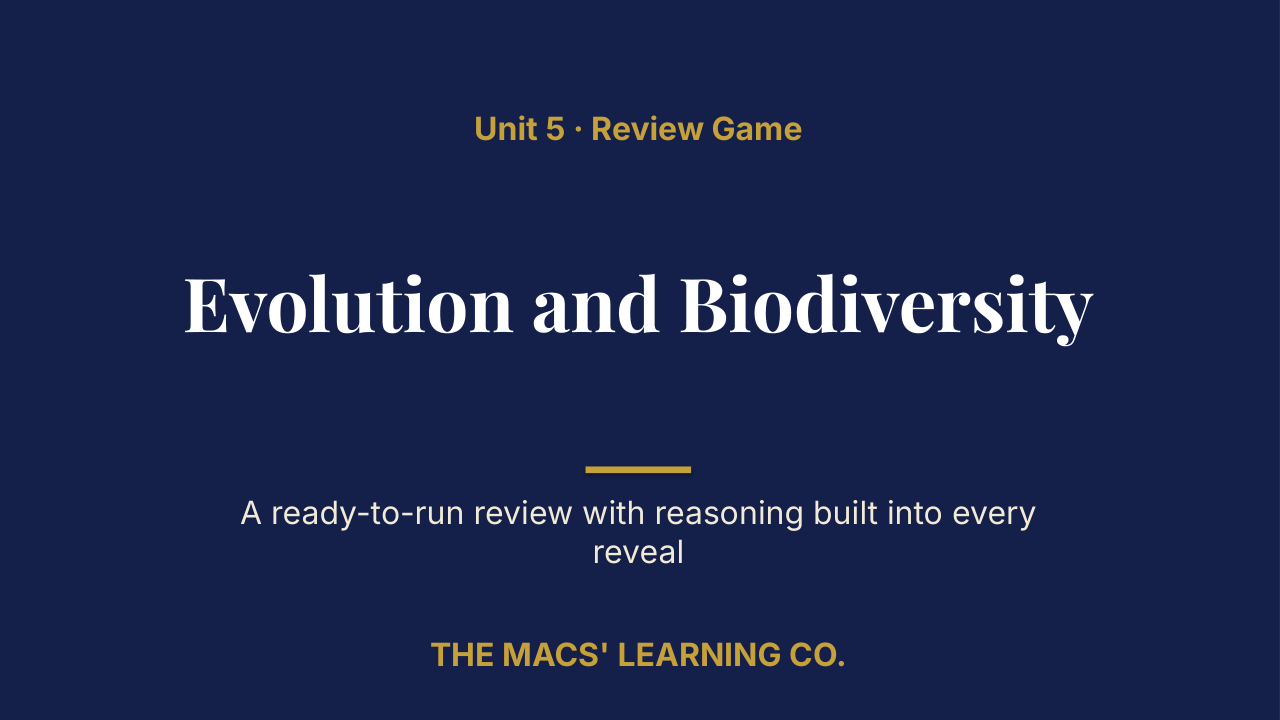 Living Environment Unit 5 Review | Editable PowerPoint: original title sample, PDF page 1.