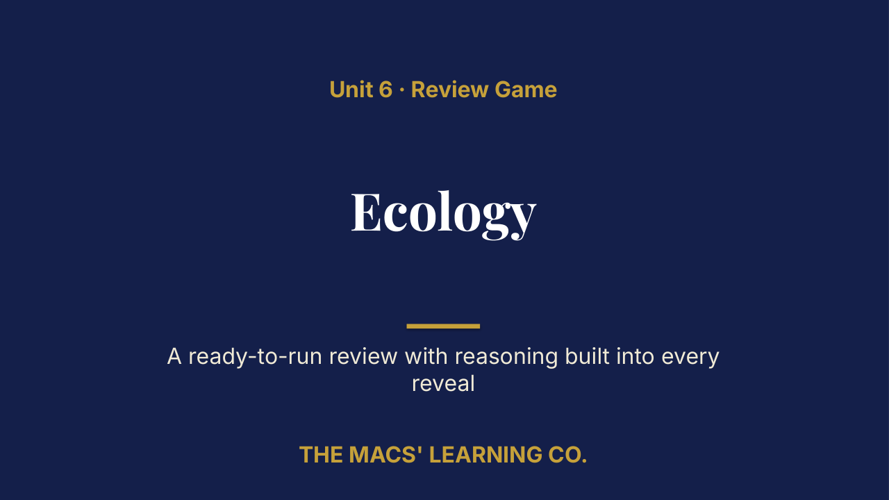 Living Environment Unit 6: Ecology Review | Editable PowerPoint: original title sample, PDF page 1.