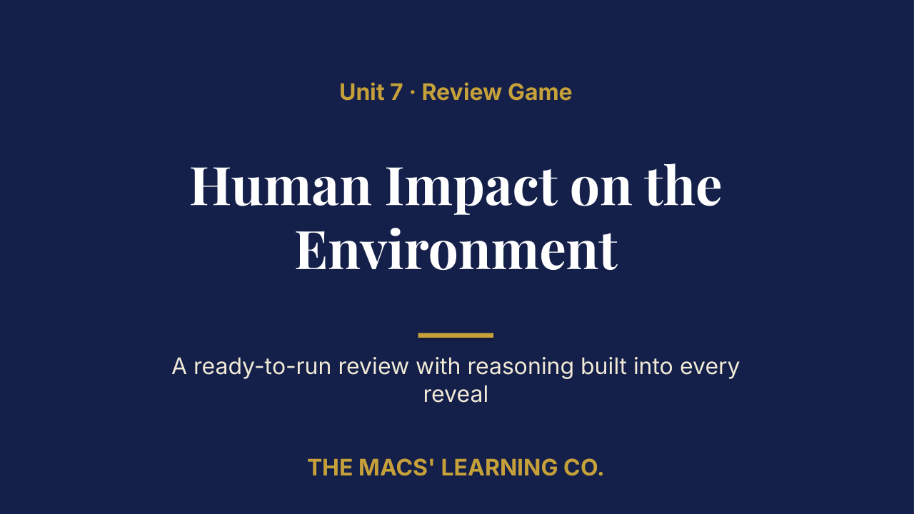 Living Environment Unit 7 Review | Editable PowerPoint: original title sample, PDF page 1.