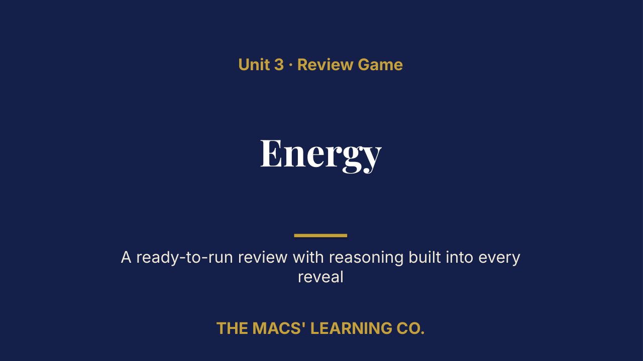 Physics Unit 3: Energy Review | Editable PowerPoint: original title sample, PDF page 1.