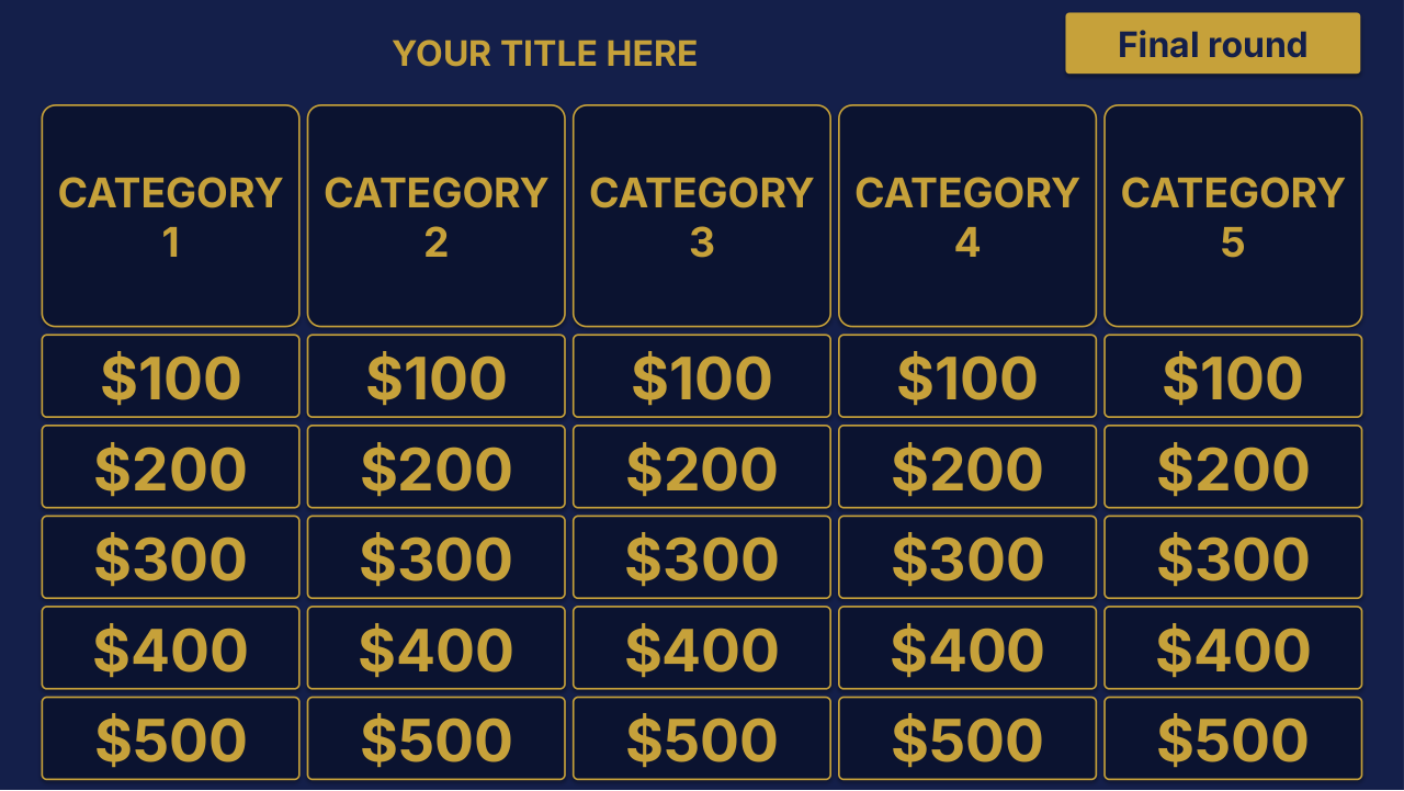 Editable Classroom Review Game Template | PowerPoint: original menu sample, PDF page 3.