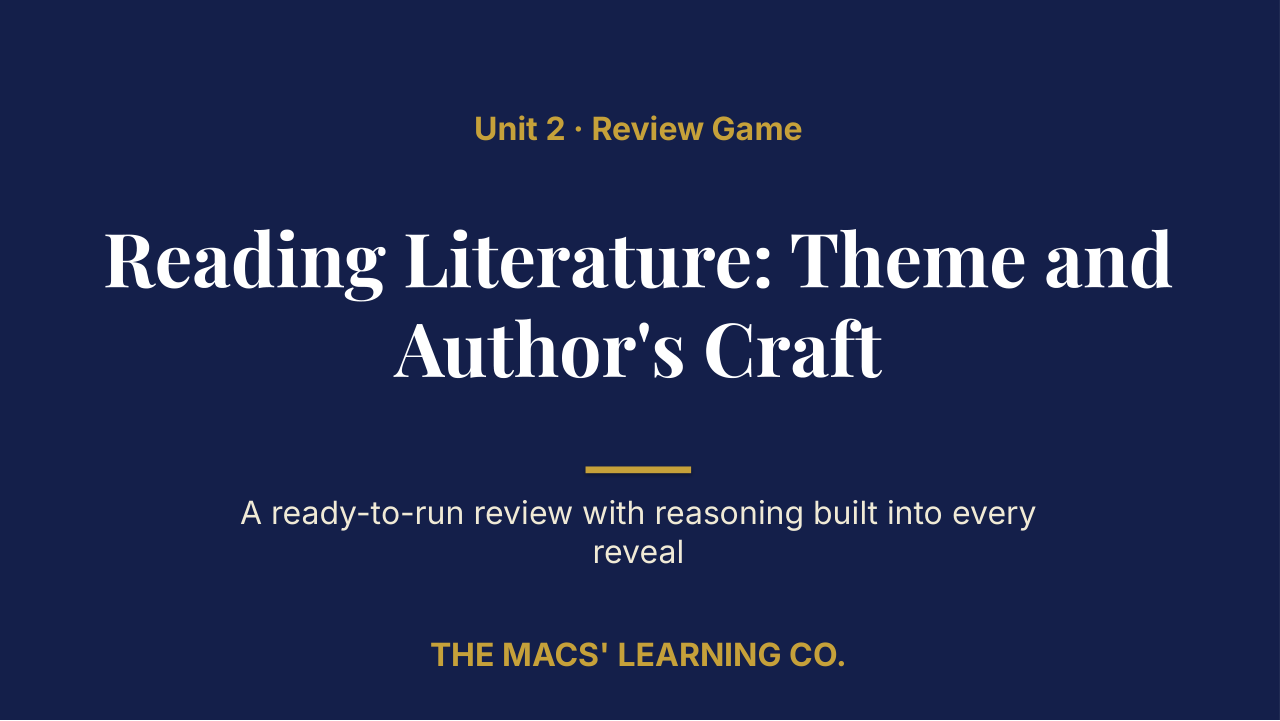 Grade 5 ELA Unit 2 Review | Editable PowerPoint: original title sample, PDF page 1.