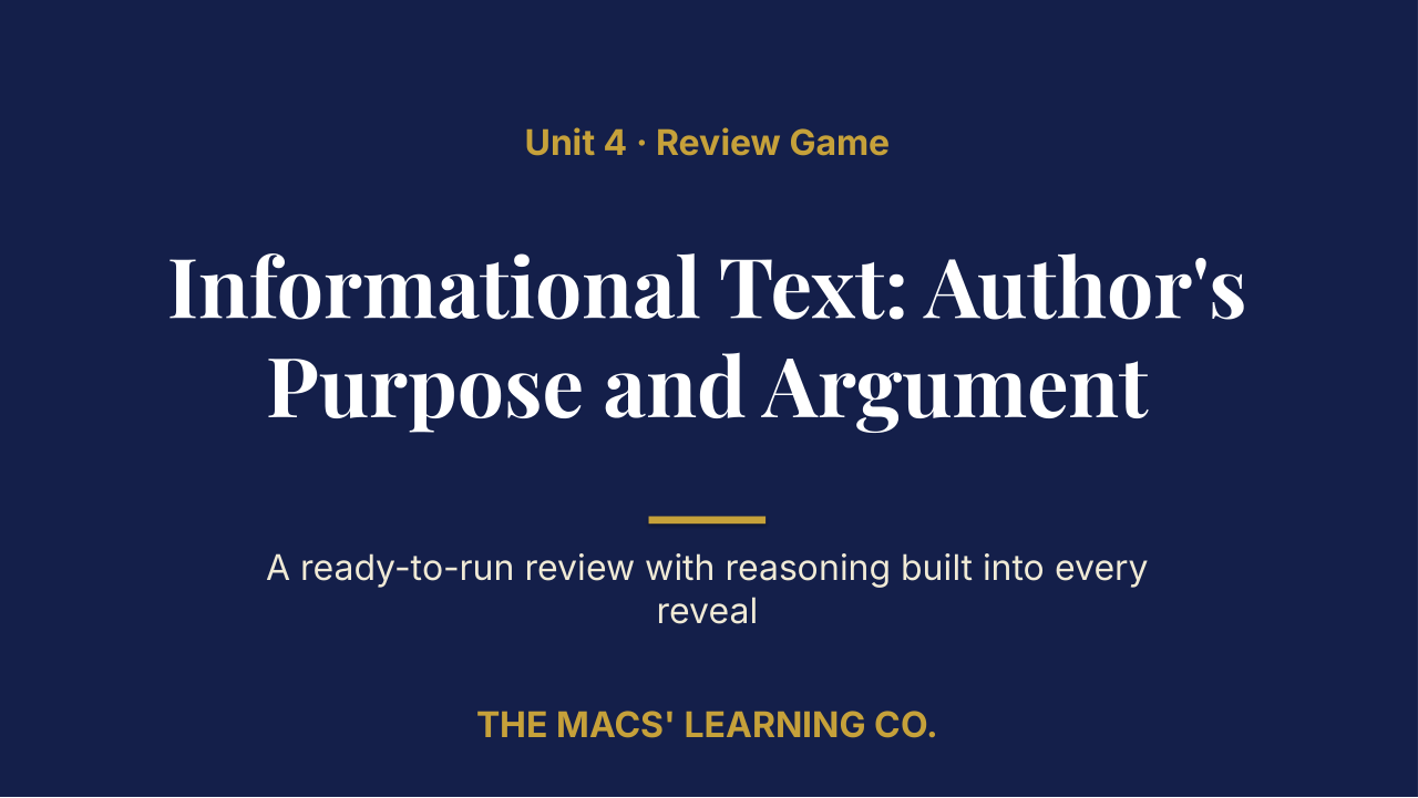 Grade 6 ELA Unit 4 Review | Editable PowerPoint: original title sample, PDF page 1.