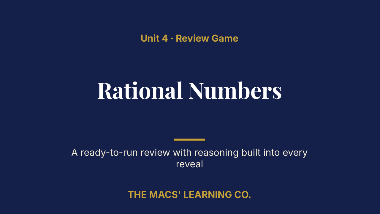 Grade 6 Math Unit 4: Rational Numbers Review | Editable PowerPoint: original title sample, PDF page 1.