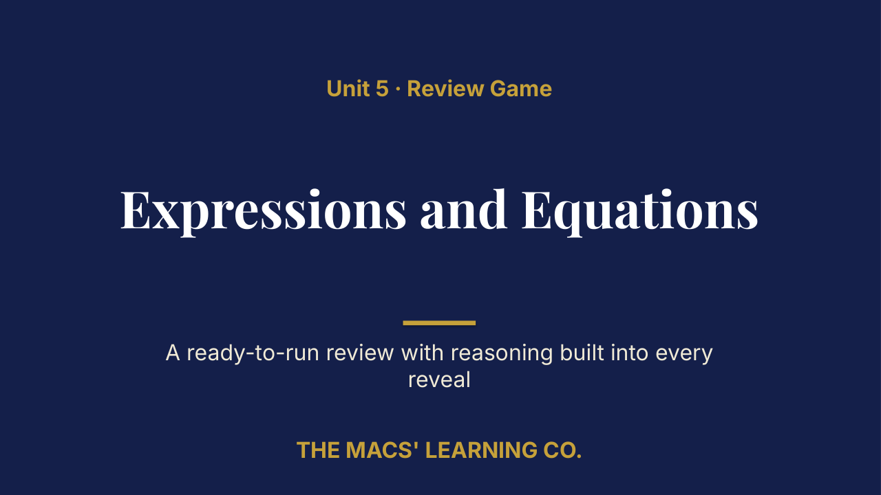 Grade 6 Math Unit 5: Expressions and Equations Review | Editable PowerPoint: original title sample, PDF page 1.