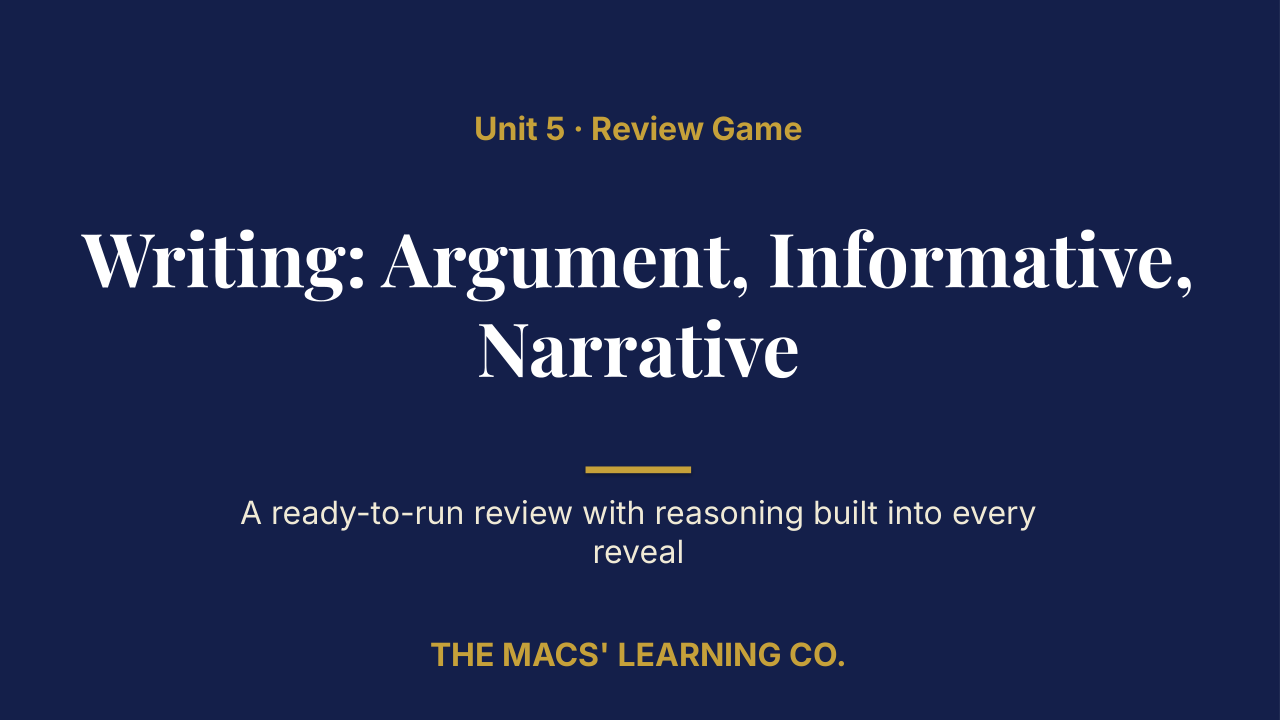 Grade 7 ELA Unit 5 Review | Editable PowerPoint: original title sample, PDF page 1.