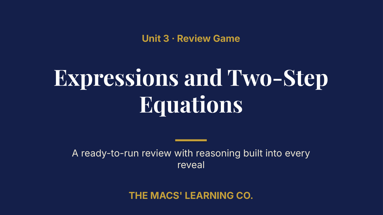 Grade 7 Math Unit 3 Review | Editable PowerPoint: original title sample, PDF page 1.