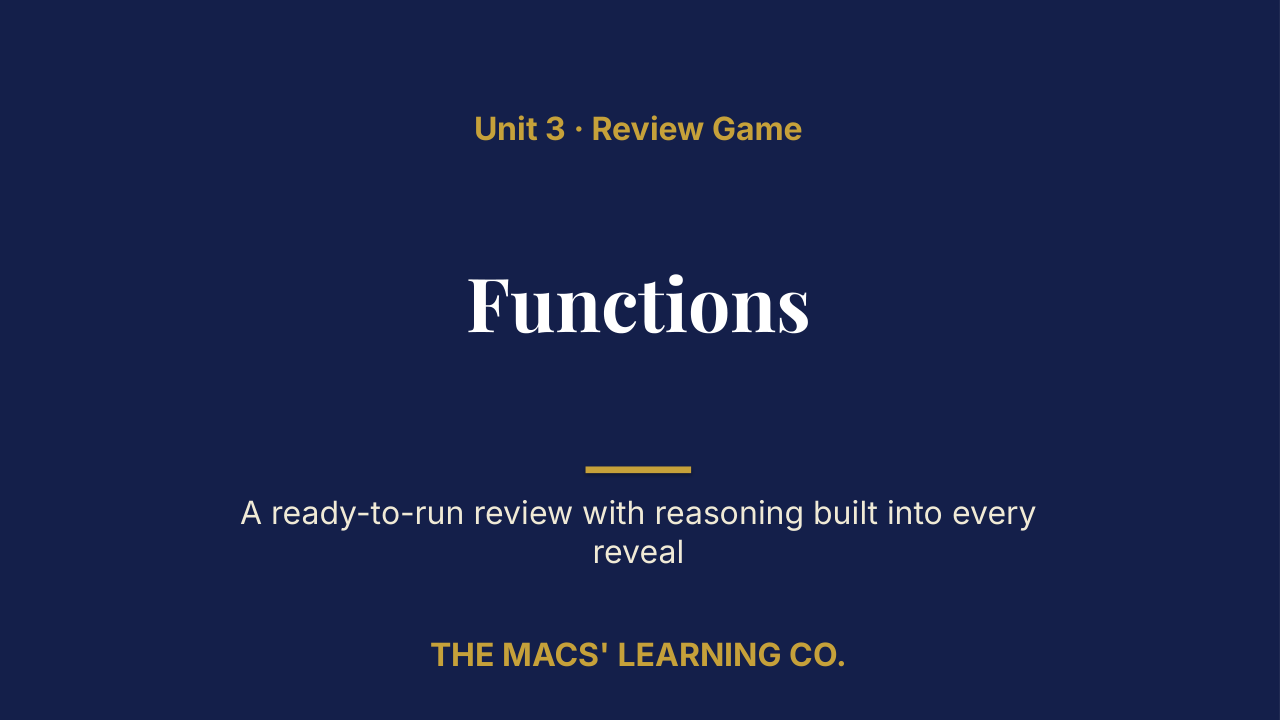 Grade 8 Math Unit 3: Functions Review | Editable PowerPoint: original title sample, PDF page 1.